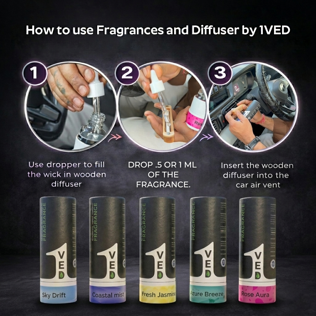 1 Wooden Diffuser + 1 Fragrance