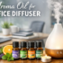 Aroma Oil for Meditation